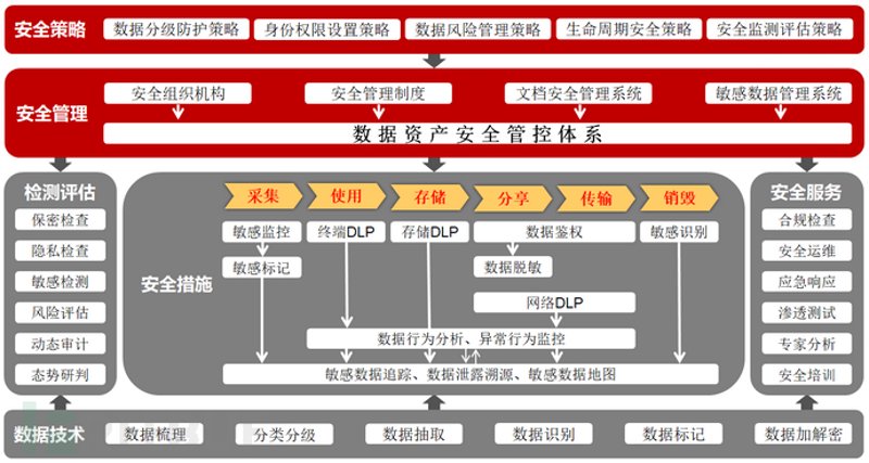 企业信息化建设新趋势：CRM系统定制助力企业发展